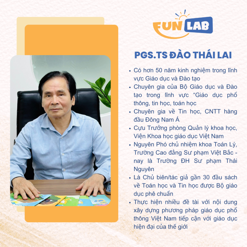 Bật mí chân dung những người thắp lửa tại Funlab